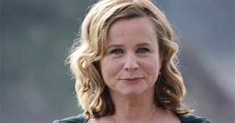 Emily Watson Filmography (2018)