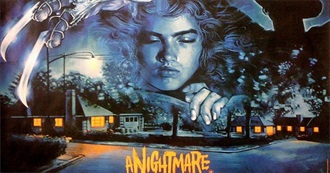 Nicole&#39;s Horror ABC&#39;s