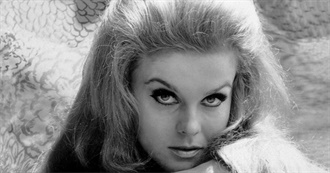 Celebrity Alphabet: Names Starting With A