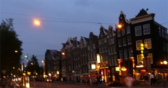 Places I&#39;ve Been - How Many Have You Been To?