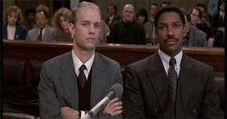 10 Best Films About HIV