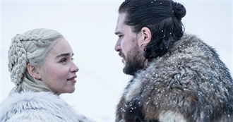 TV Shows Seen by a Teen