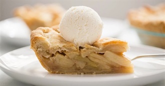 What Ray Ate - Day 865