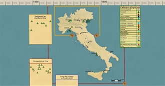 10 Works by Italian Authors