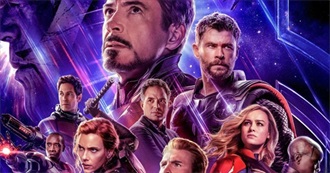 Best Mavel Movies (2000-2025)