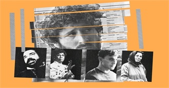 The Ringer&#39;s the Best TV Episodes of 2020