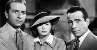 Films That Dodger Watched 1942-1943