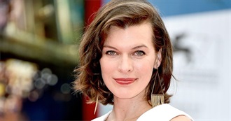 Filmography - Milla Jovovich