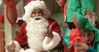 Christmas Movie Characters