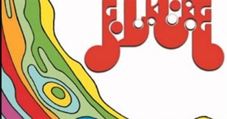 RYM&#39;s 120 Greatest Modern Psychedelic Albums