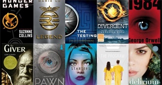 Dystopian  Novels