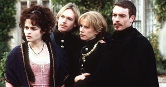 Whatnerd&#39;s 20 Best Shakespeare Movies Adapted From His Works