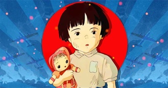 The 10 Best Pacific War Movies, Ranked