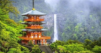 20 Countries to Visit for 2020 : Asia