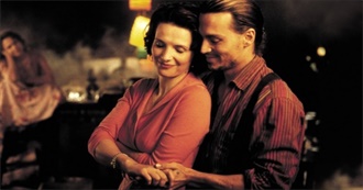 Last 10 Movies Jack Watched VIII