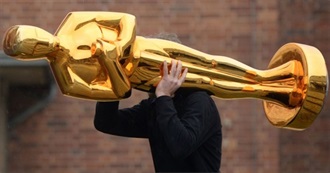 Possible Oscar&#39;s 2017 Nominees