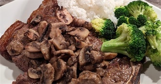 Big T&#39;s Food Eaten Today 304