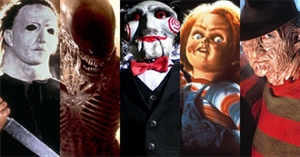 Top 10 Horror Movie Franchises