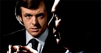 100 Best Picture (Drama) Golden Globe Nominees Not Yet in the National Film Registry