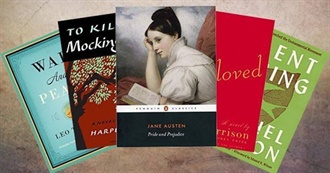 The Greatest Books of All Time (According to Google)