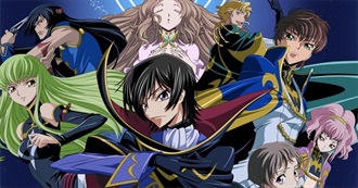 Our Favorite Anime Series