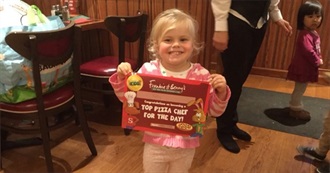 Favourite Food Combinations