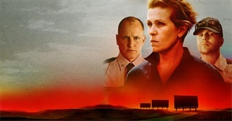 Adam&#39;s End of Year Breakdown 2019: 2017 Movies