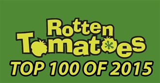 Top 100 Movies of 2015 (Rotten Tomatoes)