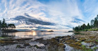 Top Underrated Places