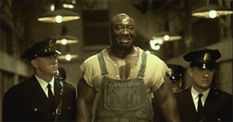 BuzzFeed - 25 Movie Endings That Never Fail to Make People Cry