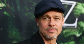 Brad Pitt Filmography (2018)