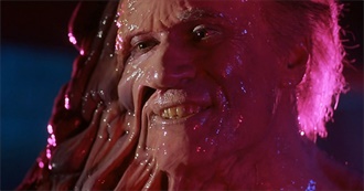 75 80s Sci-Fi Horror Movies