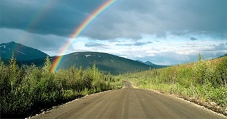 2022 Dream Destinations