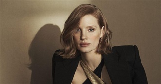 Filmography - Jessica Chastain (2019)