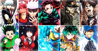 All Animes Shane Has Watched