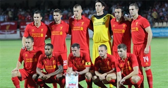 40 Films About Sports--- For the UEFA Champions League Final