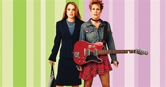 Movies With 2 Women on the Posters