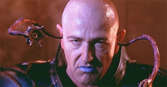 Action Movies by the Year: 2000