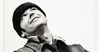 Highly-Rated Films Glenn&#39;s Never Seen