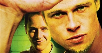 Movies That Are More Well Known Than Their Books