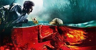 Whatculture: 10 Russian Horror Movies You Need to See