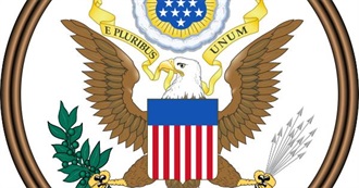 Significant Minor Party Candidates for the Presidency -- 2012