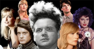 Filmographies of Kafka&#39;s Favorite Directors