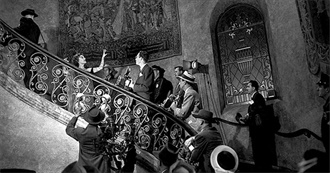 Films101 - Billy Wilder - Writer - Most Notable Films