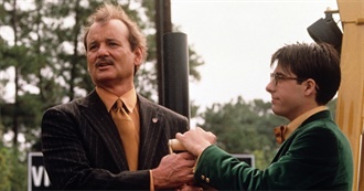 Quintonjamin&#39;s July 2020 Watchlist