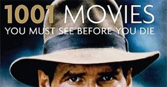 Cyan&#39;s 1001 Movies You Must See Before You Die