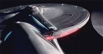 Top 200 Sci-Fi Movies