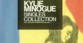 Kylie Minogue Tunes