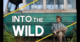 Filmography of Emile Hirsch Until 2019