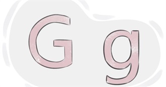 A List of Famous People and Characters Whose Name Starts With the Letter G